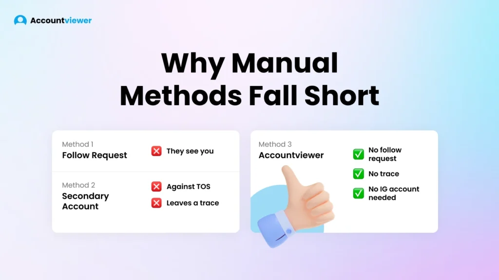 How to view a private Instagram account